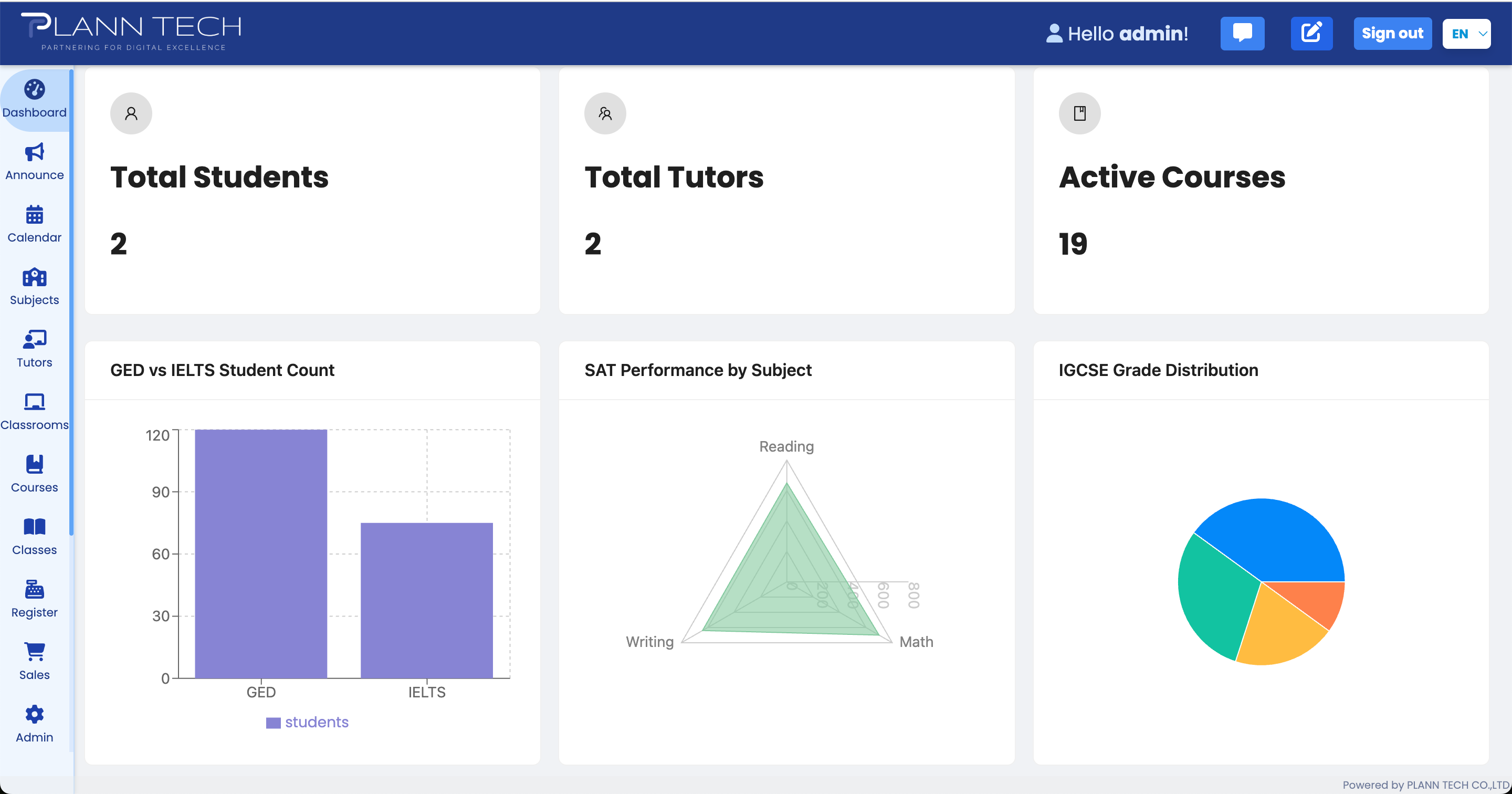 Tutoring School Management Dashboard