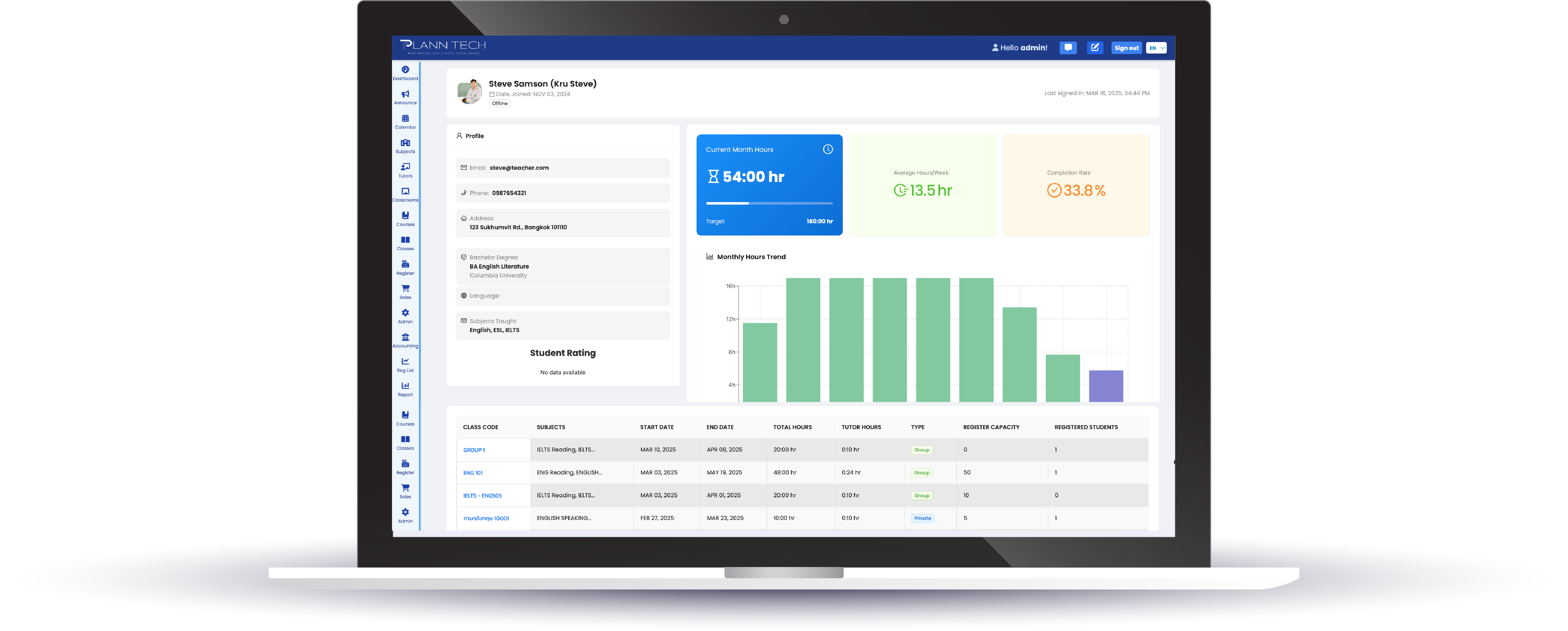 Tutoring School Management Software Dashboard